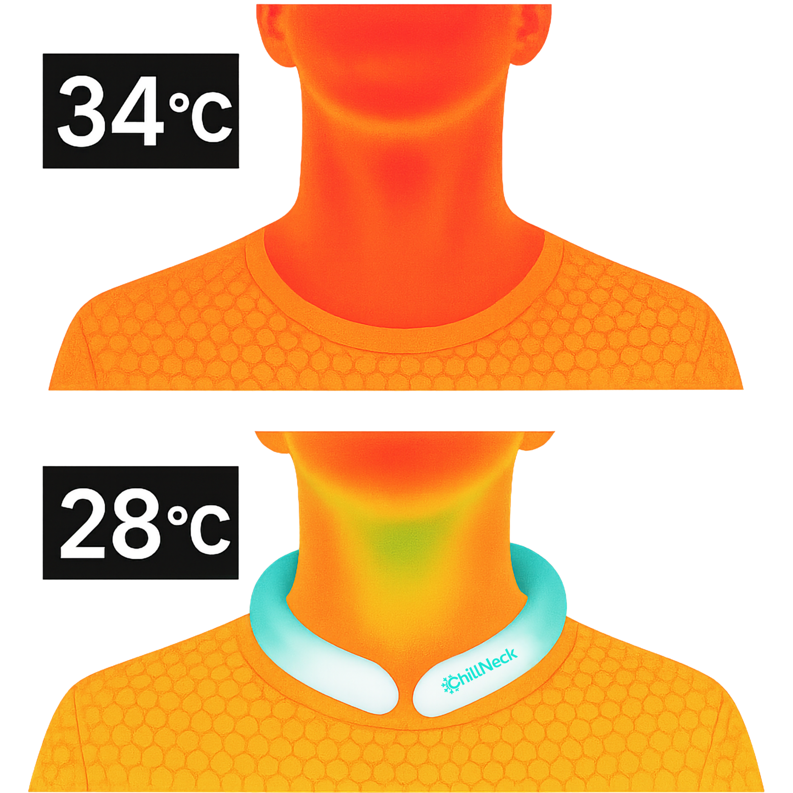 Warum ChillNeck? 2 temperaturaenderung